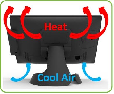 Die-casting Housing